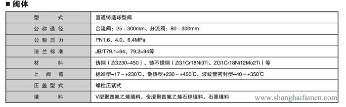 電動三通調(diào)節(jié)閥2