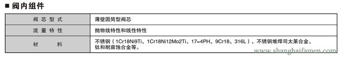 電動三通調(diào)節(jié)閥3